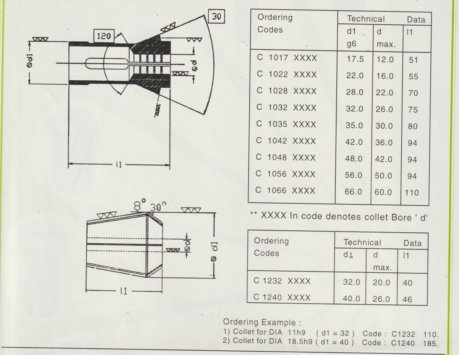 IS:6238 ordering codes (C 1017–C 1240)